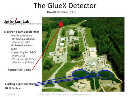 The GlueX Detector 5/29/091CIPANP 2009 -- The GlueX Detector -- David Lawrence (JLab) David Lawrence (JLab) Electron beam accelerator continuous-wave (1497MHz,