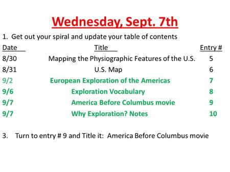 Wednesday, Sept. 7th 1. Get out your spiral and update your table of contents DateTitle Entry # 8/30Mapping the Physiographic Features of the U.S.5 8/31U.S.