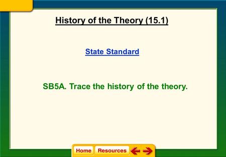 State Standard SB5A. Trace the history of the theory. History of the Theory (15.1)