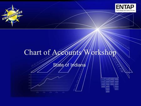 Chart of Accounts Workshop State of Indiana. 2 Instructor – Gwyn Wilson, ENTAP – Lori Shapiro, ENTAP – Bob Hegyi, ENTAP.