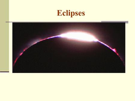 Eclipses. Utility of the presentation  This presentation is to show how eclipses occur. As, it is not possible to show the occurrences of eclipses in.