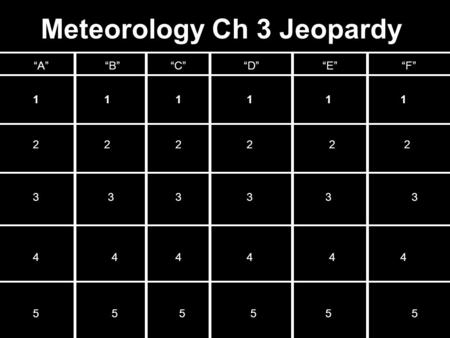 Meteorology Ch 3 Jeopardy