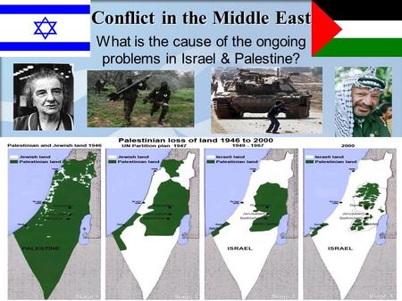 Conflict in the Middle East What is the cause of the ongoing problems in Israel & Palestine?