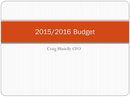 Craig Minielly CFO 2015/2016 Budget. Student Fees.