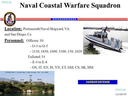 Naval Coastal Warfare Squadron Location: Portsmouth Naval Shipyard, VA and San Diego, Ca Personnel: Officers: 10 - O-3 to O-5 - 1110, 1630, 1600, 3100,