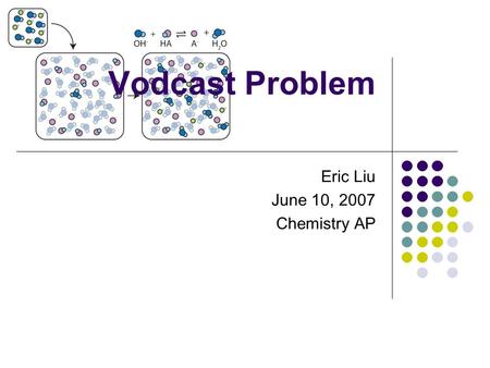 Vodcast Problem Eric Liu June 10, 2007 Chemistry AP.