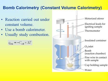 Bomb Calorimetry (Constant Volume Calorimetry)