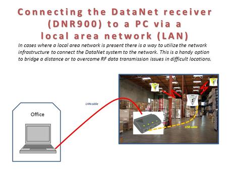 Office Connecting the DataNet receiver (DNR900) to a PC via a local area network (LAN) In cases where a local area network is present there is a way to.