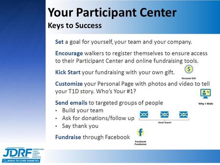 Your Participant Center Keys to Success Set a goal for yourself, your team and your company. Encourage walkers to register themselves to ensure access.