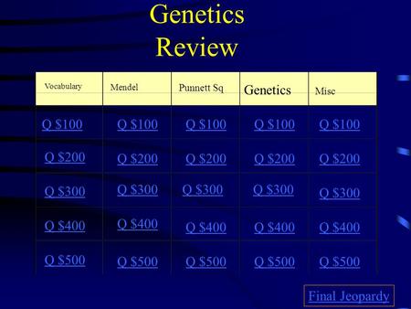 Genetics Review Vocabulary Mendel Punnett Sq Misc Q $100 Q $200 Q $300 Q $400 Q $500 Q $100 Q $200 Q $300 Q $400 Q $500 Final Jeopardy Genetics.