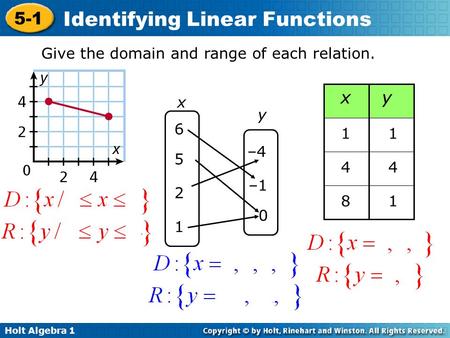 Holt Algebra 1 5-1 Identifying Linear Functions Give the domain and range of each relation. –4 –1 0 1 2 6 5 x y x y 11 44 81.