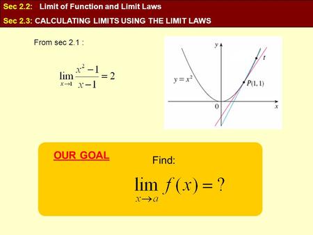 From sec 2.1 : Find: OUR GOAL Sec 2.2: Limit of Function and Limit Laws Sec 2.3: CALCULATING LIMITS USING THE LIMIT LAWS.