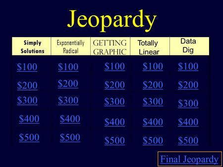 Jeopardy Simply Solutions Exponentially Radical Getting Graphic Totally Linear Data Dig $100 $200 $300 $400 $500 $100 $200 $300 $400 $500 Final Jeopardy.
