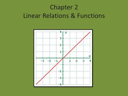 Chapter 2 Linear Relations & Functions. 2-1 relations & functions Order pair – a pair of coordinates, written in the from ( x, y ), used to locate any.