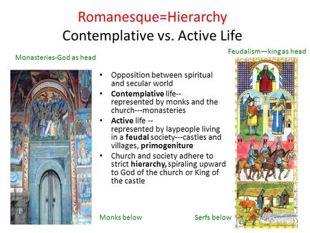 Romanesque=Hierarchy Contemplative vs. Active Life