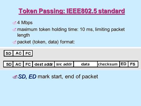 Token Passing: IEEE802.5 standard  4 Mbps  maximum token holding time: 10 ms, limiting packet length  packet (token, data) format:  SD, ED mark start,