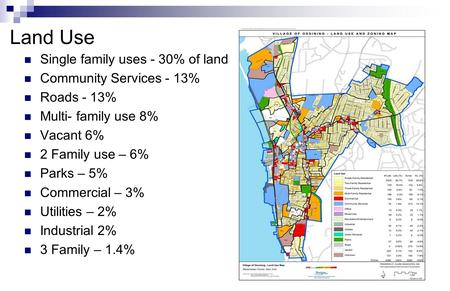 Land Use Single family uses - 30% of land Community Services - 13% Roads - 13% Multi- family use 8% Vacant 6% 2 Family use – 6% Parks – 5% Commercial –