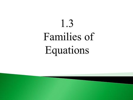 1.3 Families of Equations. What families of graphs have your studied? Linear Absolute Value Quadratic Square Root Cubic Cube Root.