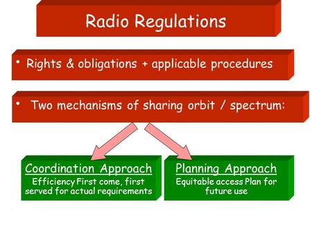 Radio Regulations Rights & obligations + applicable procedures Two mechanisms of sharing orbit / spectrum: Coordination Approach Efficiency First come,