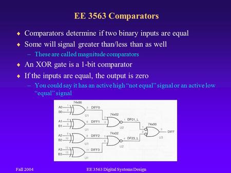 Fall 2004EE 3563 Digital Systems Design EE 3563 Comparators  Comparators determine if two binary inputs are equal  Some will signal greater than/less.