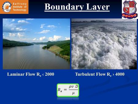 Boundary Layer Laminar Flow Re ‹ 2000 Turbulent Flow Re › 4000.