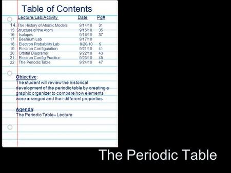 The Periodic Table Table of Contents Lecture/Lab/Activity Date Pg# 14. The History of Atomic Models 9/14/10 31 15. Structure of the Atom 9/15/10 35 16.Isotopes9/16/10.
