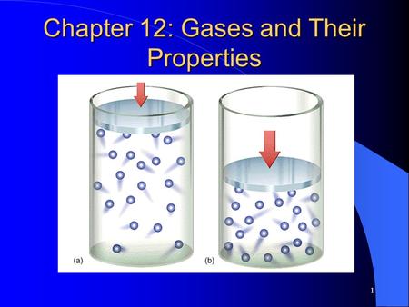 1 Chapter 12: Gases and Their Properties. 2 Properties of Gases Gases form homogeneous mixtures Gases are compressible All gases have low densities 