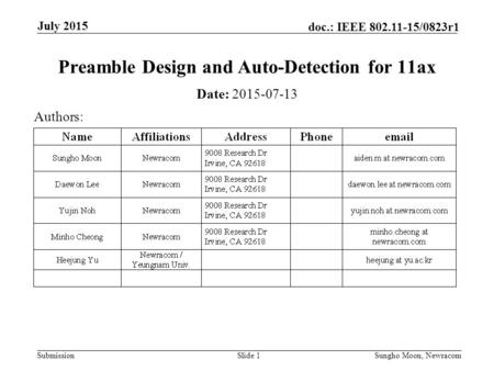 Submission doc.: IEEE 802.11-15/0823r1 July 2015 Sungho Moon, NewracomSlide 1 Preamble Design and Auto-Detection for 11ax Date: 2015-07-13 Authors: