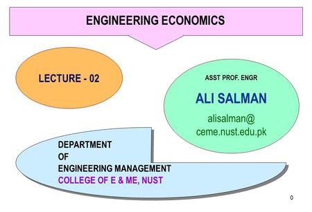 ALI SALMAN0 LECTURE - 02 ASST PROF. ENGR ALI SALMAN ceme.nust.edu.pk DEPARTMENT OF ENGINEERING MANAGEMENT COLLEGE OF E & ME, NUST DEPARTMENT.