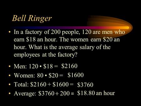 Bell Ringer In a factory of 200 people, 120 are men who earn $18 an hour. The women earn $20 an hour. What is the average salary of the employees at the.