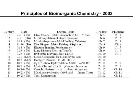 Principles of Bioinorganic Chemistry - 2003. Metallochaperones; Metal Folding PRINCIPLES: Metallochaperones guide and protect metals to natural sites.