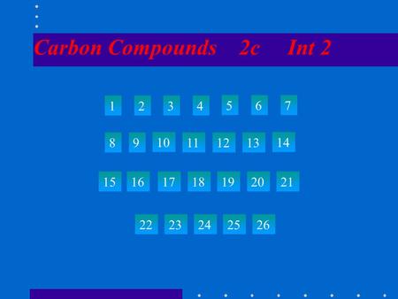 Carbon Compounds 2c Int 2 1234 567 89 10 111213 14 15 22 23242526 161718192021.