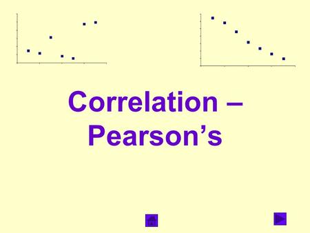 Correlation – Pearson’s. What does it do? Measures straight-line correlation – how close plotted points are to a straight line Takes values between –1.