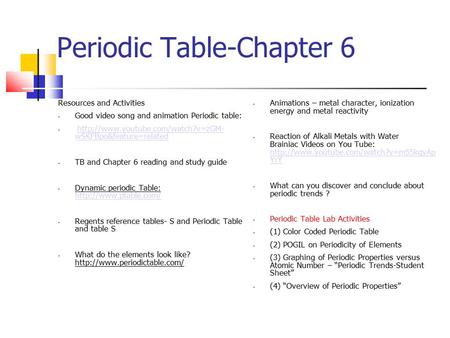 Periodic Table-Chapter 6