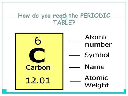How do you read the PERIODIC TABLE? What is the ATOMIC NUMBER? o The number of protons found in the nucleus of an atom Or o The number of electrons surrounding.