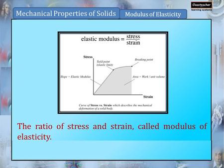 The ratio of stress and strain, called modulus of elasticity. Mechanical Properties of Solids Modulus of Elasticity.