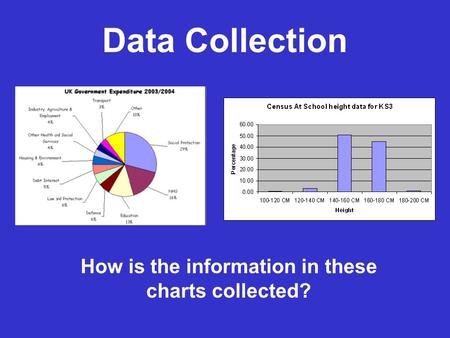 Data Collection How is the information in these charts collected?