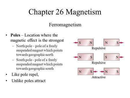 Chapter 26 Magnetism Poles – Location where the magnetic effect is the strongest –North pole – pole of a freely suspended magnet which points towards geographic.