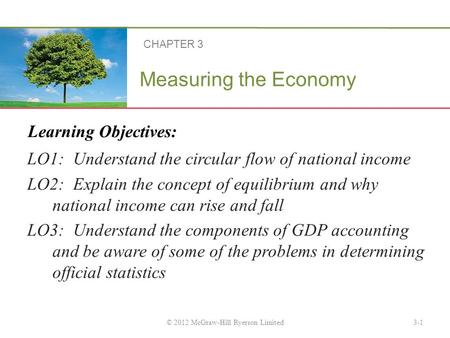 Learning Objectives: Measuring the Economy LO1: Understand the circular flow of national income LO2: Explain the concept of equilibrium and why national.