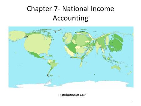 Chapter 7- National Income Accounting Distribution of GDP 1.