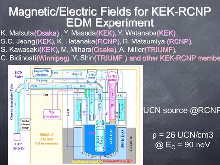 Magnetic/Electric Fields for KEK-RCNP EDM Experiment K. Matsuta(Osaka), Y. Masuda(KEK), Y. Watanabe(KEK), S.C. Jeong(KEK), K. Hatanaka(RCNP), R. Matsumiya.