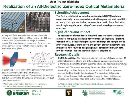 Realization of an All-Dielectric Zero-Index Optical Metamaterial P. Moitra, Y. Yang, Z.Anderson, I.I.Kravchenko, D.B.Briggs, J.Valentine, Nature Photonics,