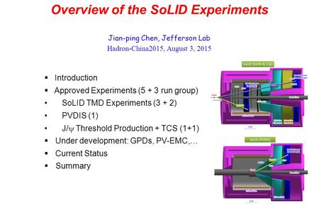 Overview of the SoLID Experiments Jian-ping Chen, Jefferson Lab Hadron-China2015, August 3, 2015  Introduction  Approved Experiments (5 + 3 run group)