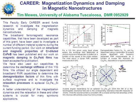 CAREER: Magnetization Dynamics and Damping in Magnetic Nanostructures Tim Mewes, University of Alabama Tuscaloosa, DMR 0952929 This Faculty Early CAREER.