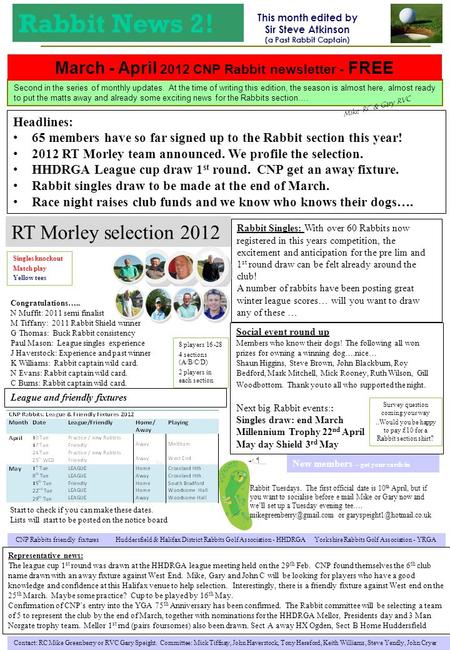 This month edited by Sir Steve Atkinson (a Past Rabbit Captain) Second in the series of monthly updates. At the time of writing this edition, the season.