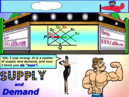 andDemand P Q S1S1 D1D1 D2D2 D3D3 S3S3 S2S2 “OK, I was wrong. It is a matter of supply and demand, and now I think you da “man”.