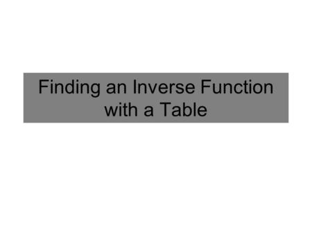Finding an Inverse Function with a Table. Inverse Notation Original function Inverse function “Inverse of f(x)”