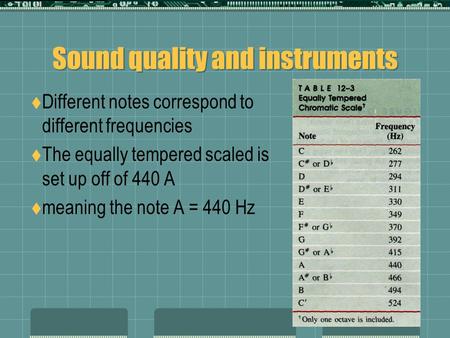 Sound quality and instruments  Different notes correspond to different frequencies  The equally tempered scaled is set up off of 440 A  meaning the.