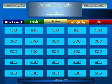 Updated: April 2009 Human Geography Chapter 1 Basic Concepts place Terms Geography People 100 200 300 400 500 100 200 300 400 500 GAME RULESFINAL ROUND.