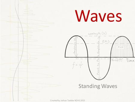 Waves Standing Waves Created by Joshua Toebbe NOHS 2015.